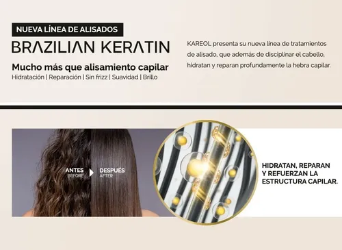 Kit Alisado Brasileño Hidratante Kareol 12 Semanas