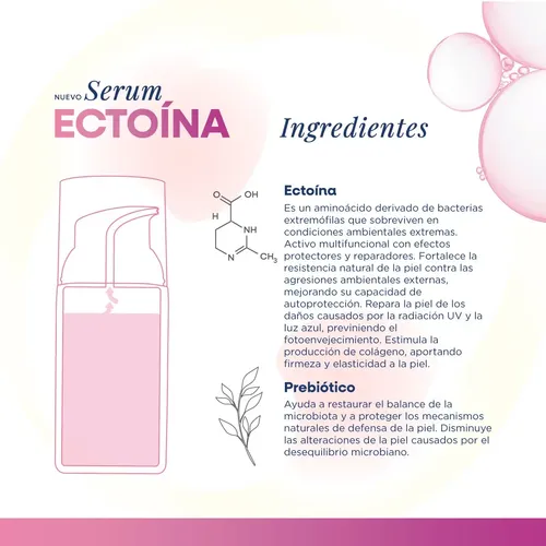 Dermaglós Ectoína Serum Facial Fortalecedor Piel Sensible