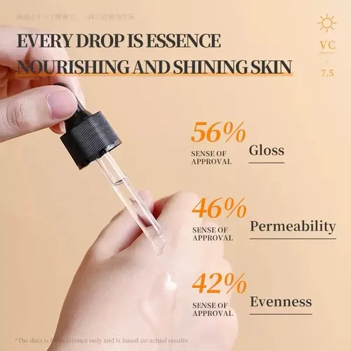 Dr Lucel Serum Vitamina C 7.5% L-ascorbic Acid 37ml