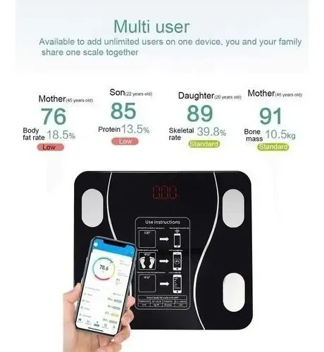 Balanza Digital Inteligente Myal Para Baño Con Bluetooth y Medidor de Grasa e IMC
