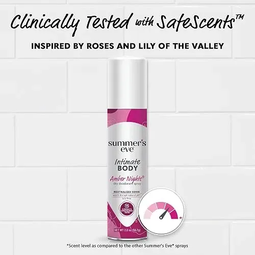 Spray Femenino Summers Eve Amber Nights Talco Libre 60ml