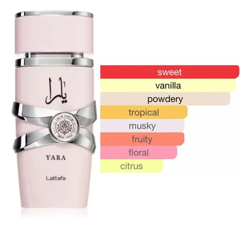 Perfume Lattafa Yara Pink Rosa Tradicional 100 Ml Mujer