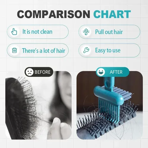 Limpia Cabello Dual, Herramienta Ergonómica Para Canas