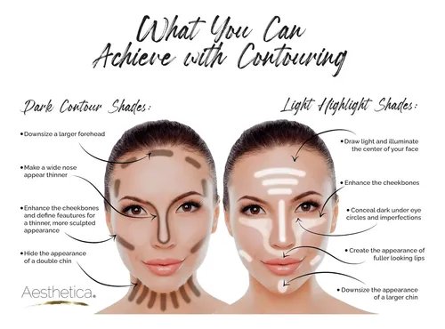 Aesthetica Kit Contorno Y Iluminador Crema 217 G