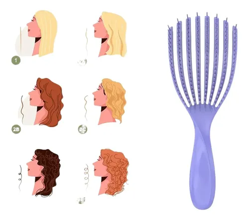Pack 2 Cepillos Especiales Para Cabello Rizado