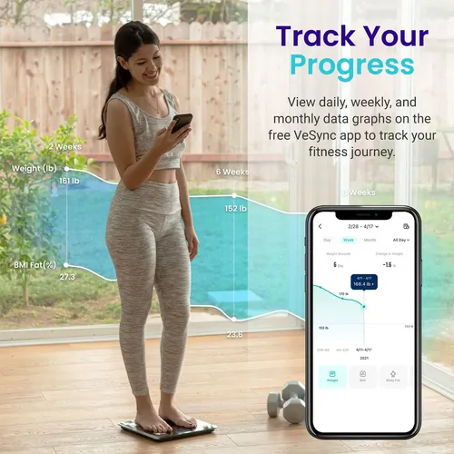 Báscula De Grasa Corporal Recargable Inteligente Etekcity 18
