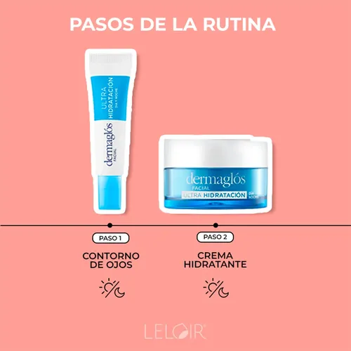 Dermaglós Rutina Completa Ultra Hidratación Antiedad Facial