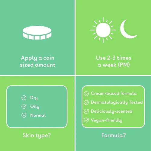 Exfoliante Corporal Q+a Aha Con Ácido Láctico Y Ácido Glicól