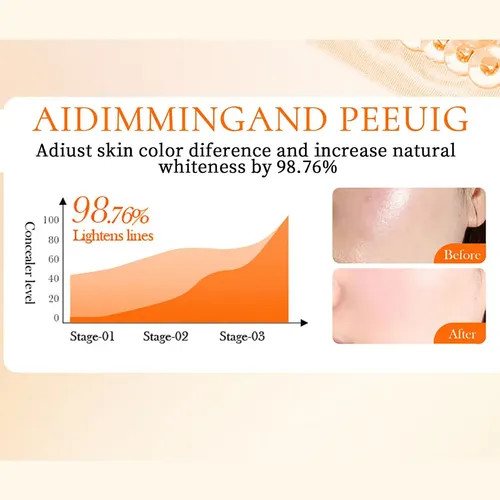Crema Facial Sadoer Vitamina 5x Iluminadora Blanqueadora Momento De Aplicación Día/noche Tipo De Piel Mixta
