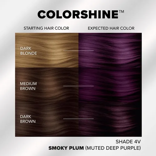 Tinte Semipermanente Para Cabello Splat Colorshine, Ciruela  Sin Tono
