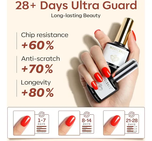 Modelones Kit Gel Base/top Coat 3pcs