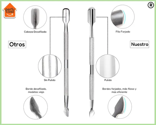 Kit Esmaltado Semipermanente Set Principiantes Cabina Uv Led