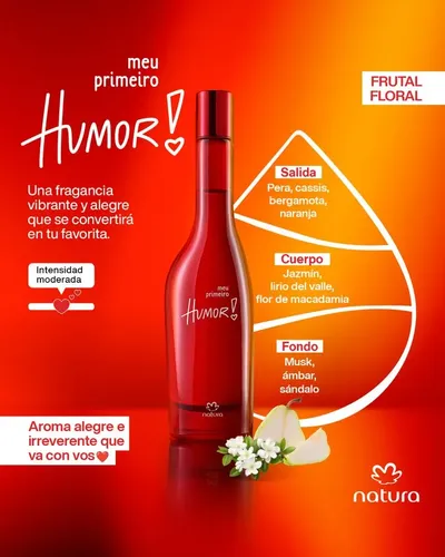 Kit Natura Perfumes 75ml: Primeiro De Humor Y Beijo Femenino