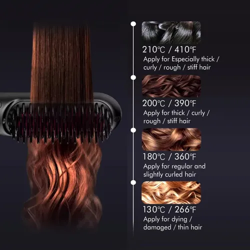 Plancha De Pelo Mindrain Mini Cordless Pro A+ Negra