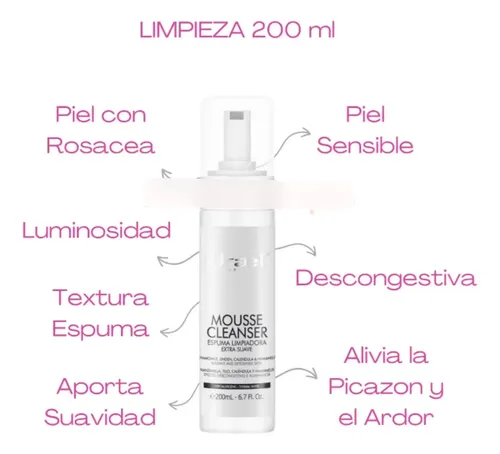Skincare Rutina Piel Con Rosacea Grasa Lidherma Idraet