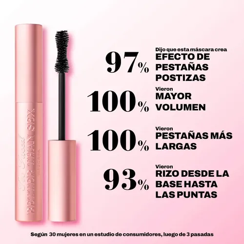 Máscara de pestañas Too Faced Better Than Sex mascara 8ml