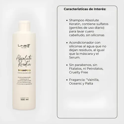 Kit Rizos Hombre con Espirulina Maxima una bomba proteica para que tu pelo crezca fuerte rulos definidos y relajados a la vez Shampoo Acondicionador 4FourAction y Spray, Producto Profesional LineUp