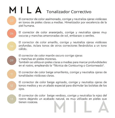 Corrector Ojeras Manchas Tonalizador Correctivo Mila 2000p Tono 09 Marrón Africano
