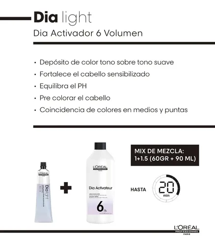 Tintura Loreal Dia Light Coloracion Sin Amoniaco Pomo 60ml 8.21 – Rubio Claro Irisado Ceniza