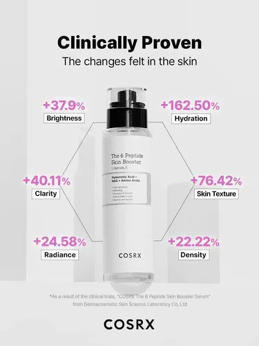 Loción Facial Cosrx The 6 Peptide Skin Booster De 30 Ml Para Piel Madura