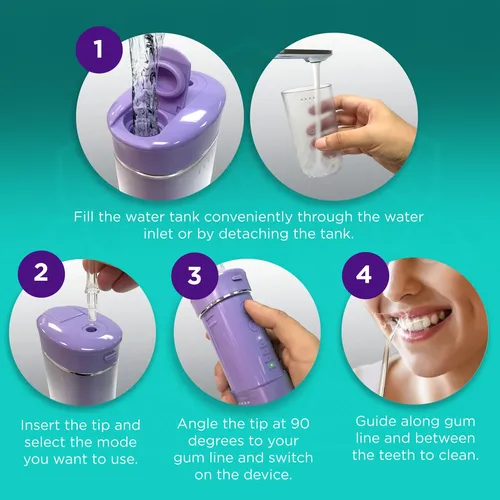 Gurunanda, Hilo Dental Compacto Con Agua Para El Cuidado Buc Lavanda
