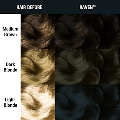Manic Panic Classic Raven – Tinte Semipermanente Vegan 4oz