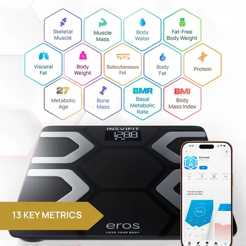 Báscula Inteligente Inevifit Eros Analizador De Grasa E Imc Blanco