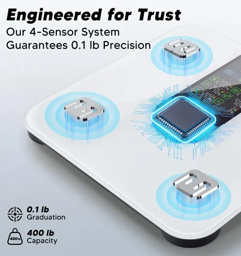 Báscula Ge 13,5cm Imc Y Masa Muscular Pantalla 5,3pulgadas