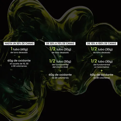 Tintura L’oréal Professionnel Inoa Sin Amoníaco 60 Ml