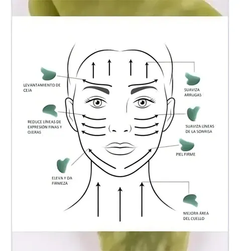 Piedra Gua Sha Masajeador Facial Flacidez Arrugas Natural