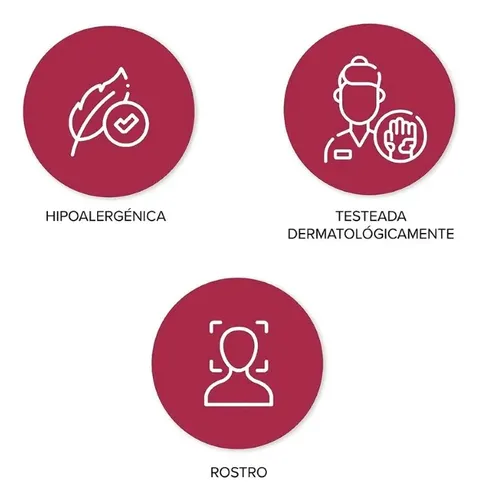 Dermaglós Facial Crema Gel Para Rojeces Pieles Con Rosácea