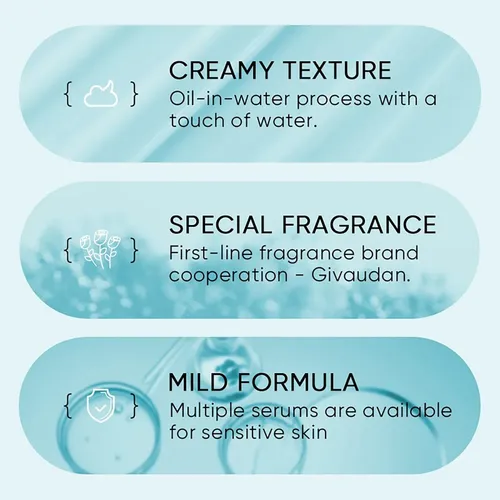 Crema De Masaje Corporal Multiefecto, Loción Corporal