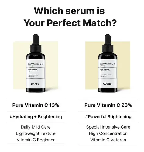 Sérum Corrector De Manchas Oscuras Con Vitamina C 13 P