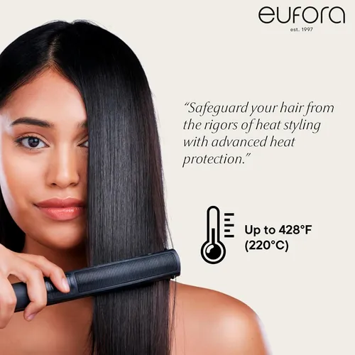 Protector Térmico Eufora Retain 6.8 Oz