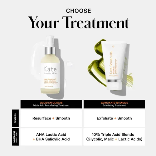 Liquid Exfoli  Triple Acid Resurfacing Treatment,