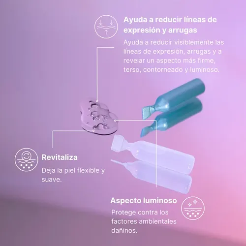 Geles Para Galvánica Facial Nuskin Momento de aplicación Día/Noche Tipo de piel Todo tipo de piel