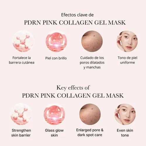 Mascarilla Pdrn Pink Colágeno Gel X 4 Unidades