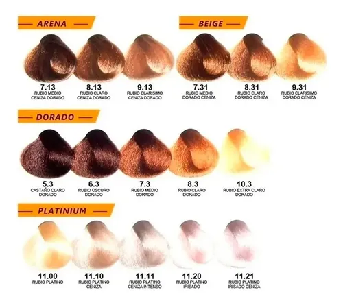 12 Tinturas Alfaparf Evolution Coloracion A Eleccion X 60 Gr