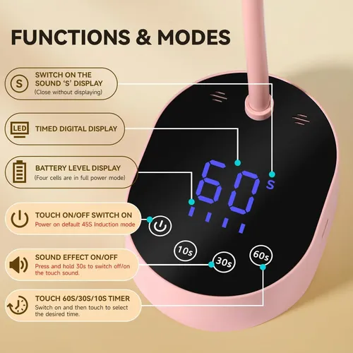 Lámpara Uv Recargable Aoraem 36w Cuello De Ganso Rosa