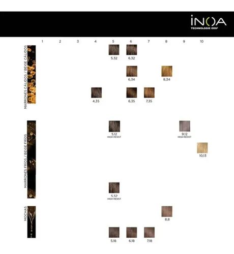 Tintura Inoa Loreal Profesional Coloracion S/amoniaco 60 Gr
