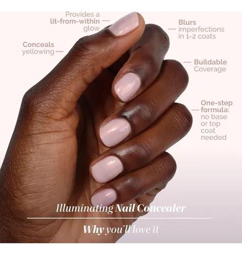 Corrector De Uñas Iluminador De Londontown (esmalte 21+