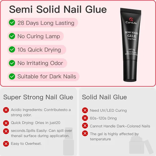 Pegamento Gel Uñas Postizas Secado Rápido 5 Unidades