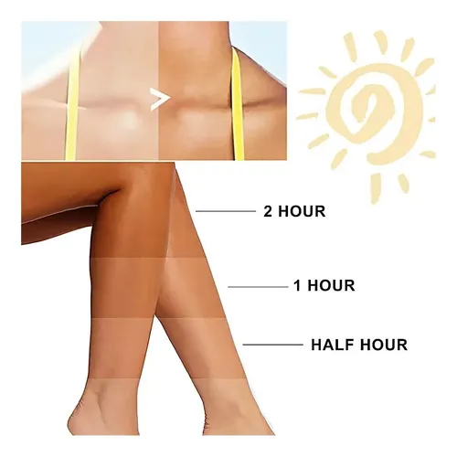 . Paquete De 3 Cremas Bronceadoras Aceleradas Shine Brown