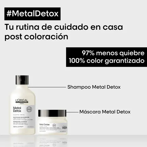 Tratamiento Metal Detox Expert X250ml L’oréal Professionnel
