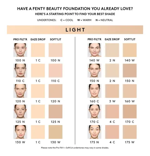 Base De Maquillaje Fenty Soft Lit Luminosa
