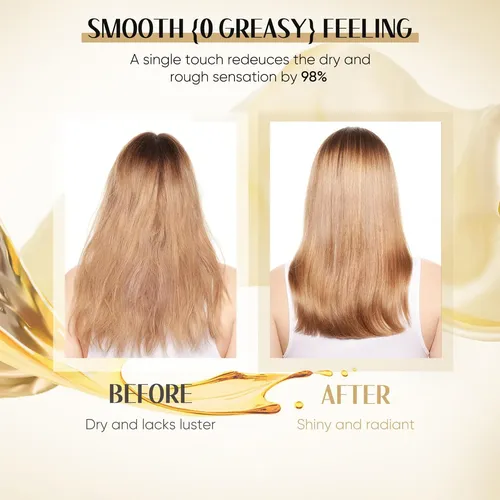 Serum Capilar Greeonil 24k Gold Aceites Naturales 60ml