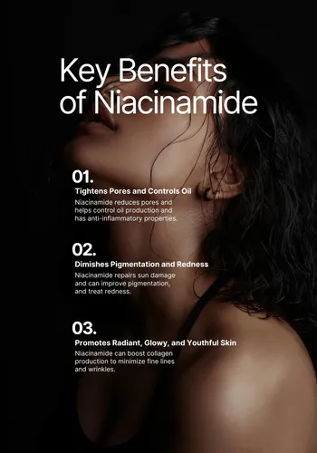 20% Niacinamide Serum For Face, High Potency Pore