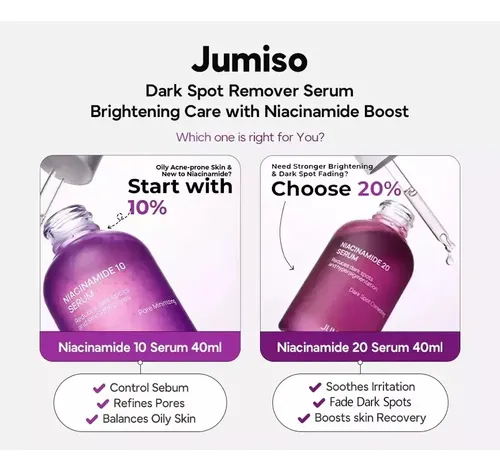 Jumiso Sérum Facial Niacinamida 20 Reduce Manchas Control Grasa 40ml