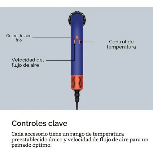 Secador De Pelo Dyson Supersonic R 1700w, Control Intelige