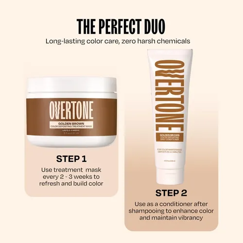 Acondicionador Semipermanente Con Coco Overtone, 8 Unidades,